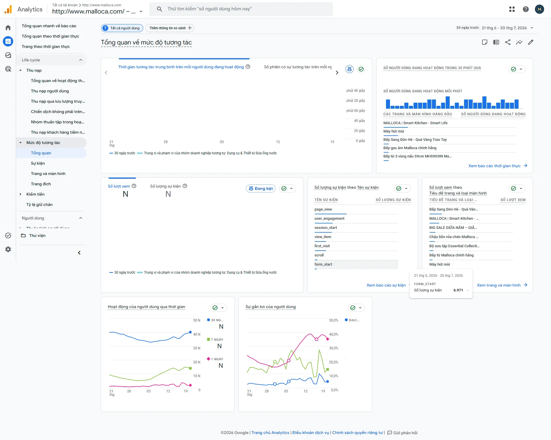 Google Analytics (GA4)